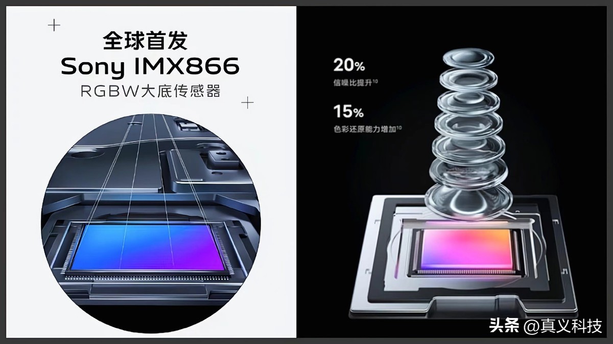 索尼手机相机传感器尺寸排行榜_索尼手机相机传感器型号大全_