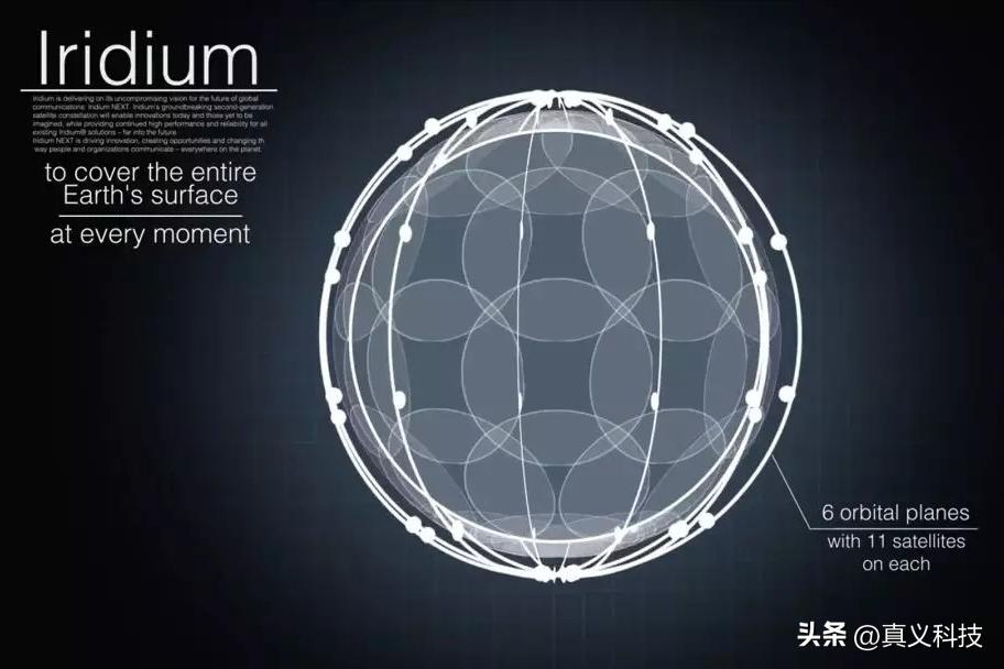 _未来科技感摩托车_帝国兴衰与帝国边疆的崩塌