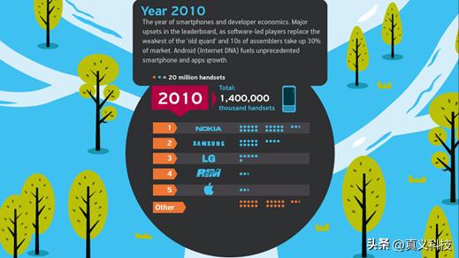 _帝国兴衰与帝国边疆的崩塌_未来科技感摩托车