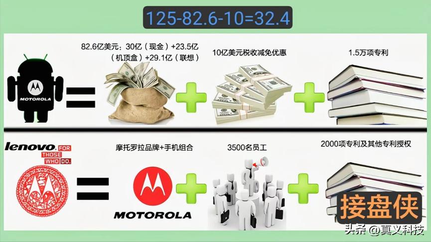 未来科技感摩托车_帝国兴衰与帝国边疆的崩塌_