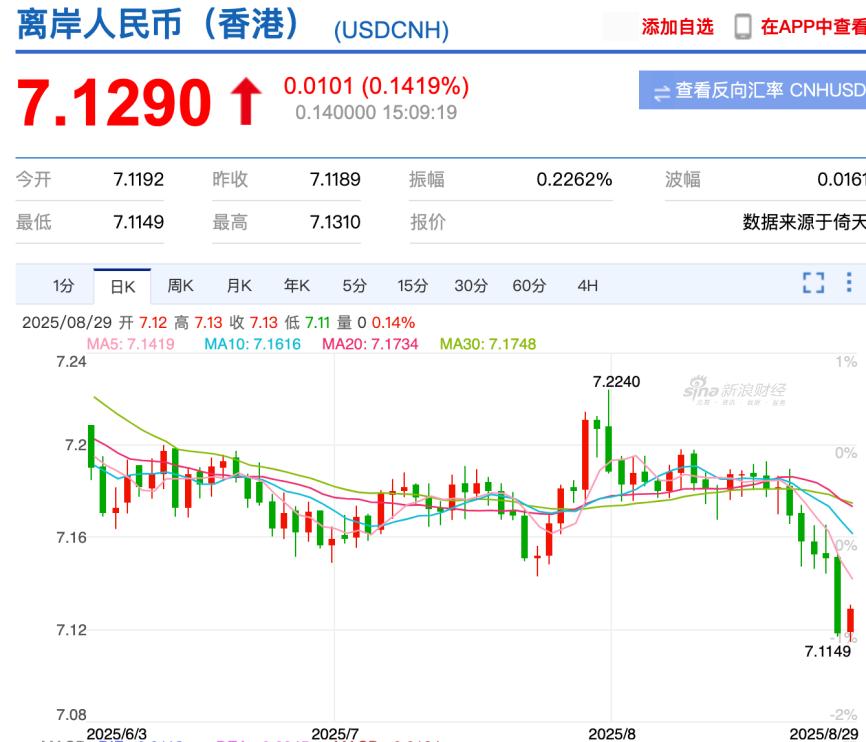 _股市涨，人民币涨，久违的大国味道_股市涨，人民币涨，久违的大国味道