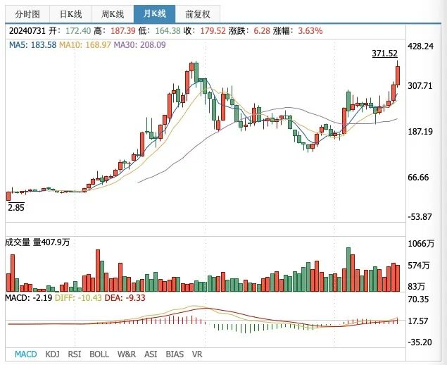 关键优势绝不能放弃，这是中国经济的底气和命脉_关键优势绝不能放弃，这是中国经济的底气和命脉_