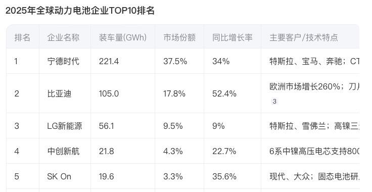 关键优势绝不能放弃，这是中国经济的底气和命脉_关键优势绝不能放弃，这是中国经济的底气和命脉_
