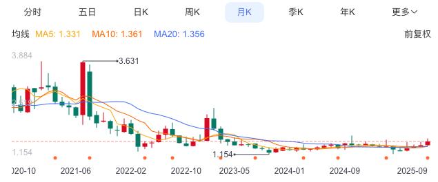 关键优势绝不能放弃，这是中国经济的底气和命脉_关键优势绝不能放弃，这是中国经济的底气和命脉_