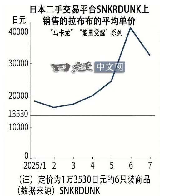 中美财富大腾挪，一切都在变得抽象_中美财富大腾挪，一切都在变得抽象_