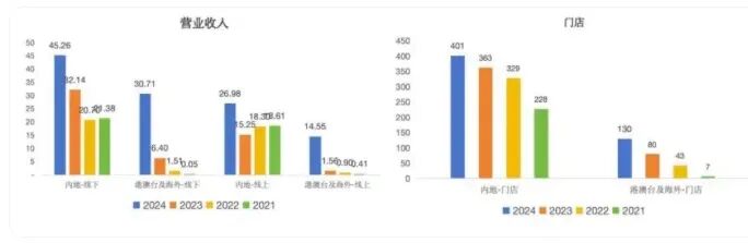 中美财富大腾挪，一切都在变得抽象__中美财富大腾挪，一切都在变得抽象