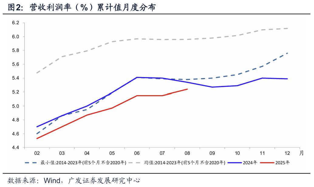 _全球股市涨中国跌_中国全面涨价