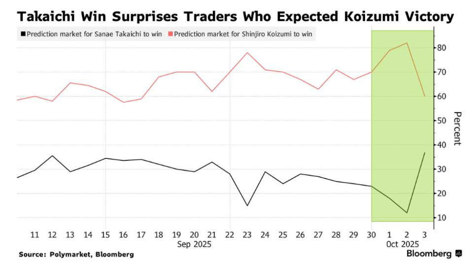 _中国全面涨价_全球股市涨中国跌