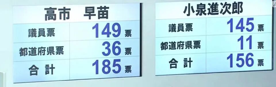 _全球股市涨中国跌_中国全面涨价