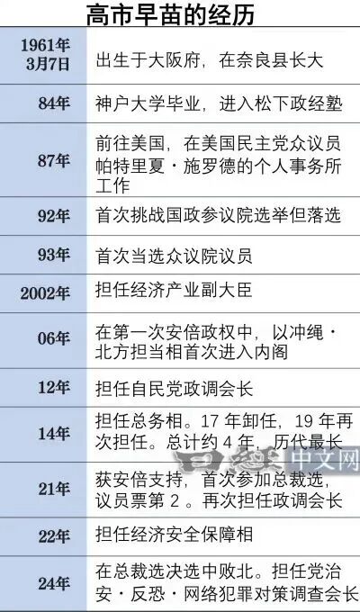 全球股市涨中国跌_中国全面涨价_