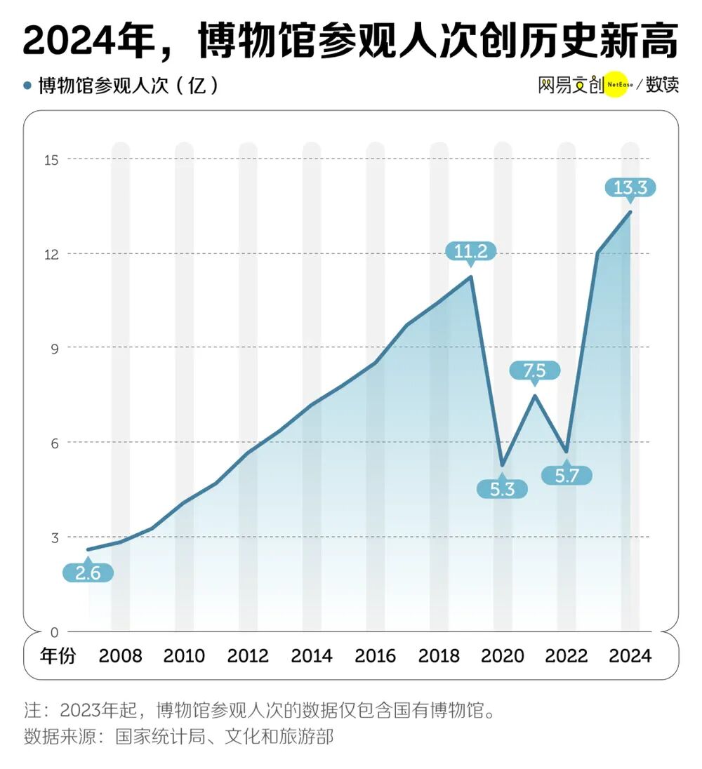 中国全面涨价__全球股市涨中国跌