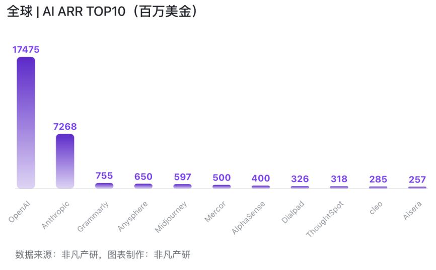 全球股市涨中国跌__中国全面涨价