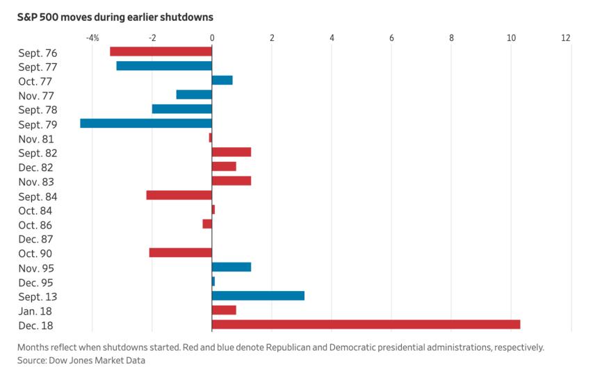 中国全面涨价__全球股市涨中国跌