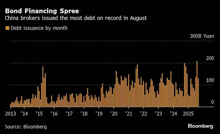 大阴线杀跌套牢__a股慢牛行情