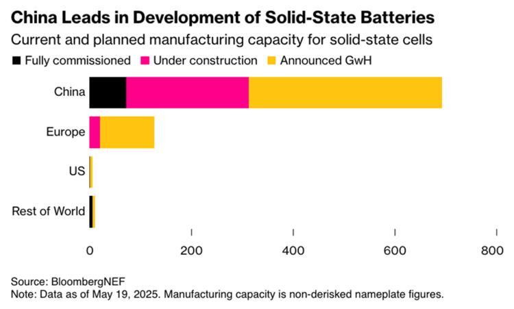大阴线杀跌套牢_a股慢牛行情_