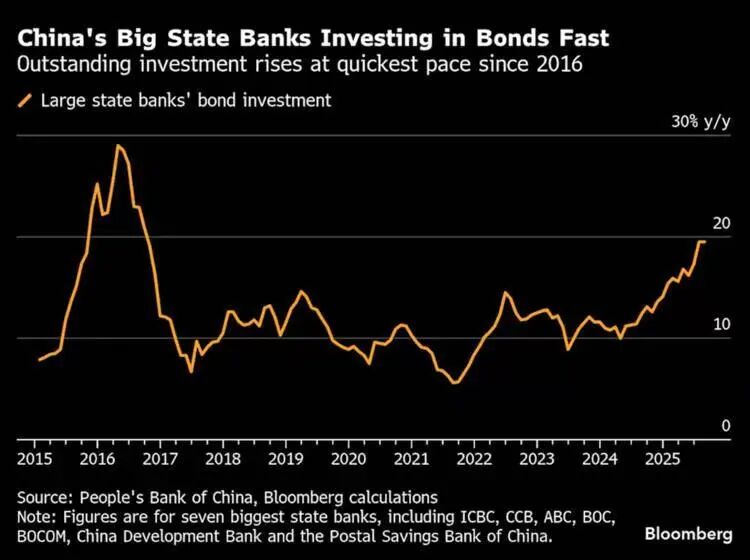 大阴线杀跌套牢_a股慢牛行情_