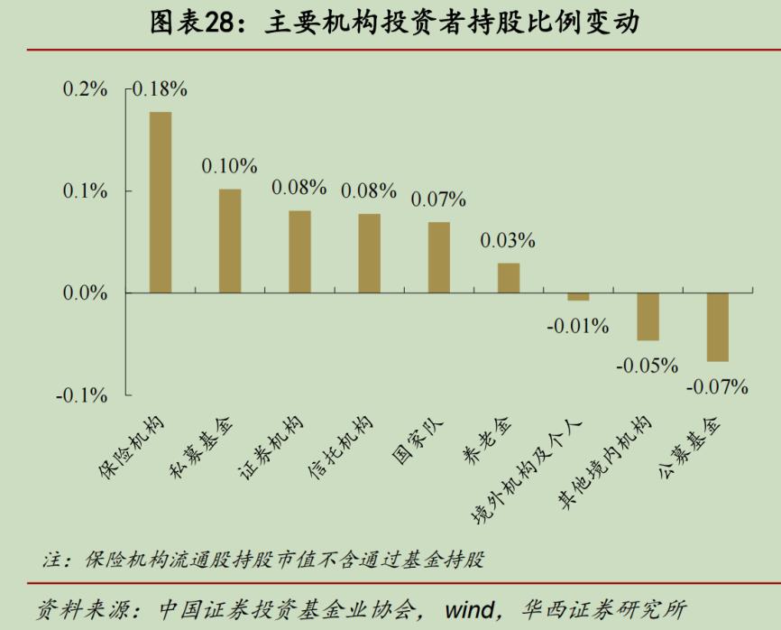 _大阴线杀跌套牢_a股慢牛行情