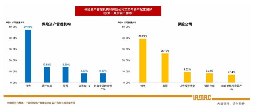 大阴线杀跌套牢__a股慢牛行情