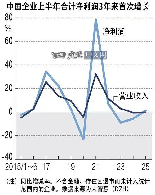 国家重要还是个人重要_为什么创新对个人重要_