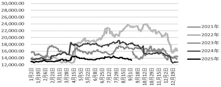 _国家重要还是个人重要_为什么创新对个人重要