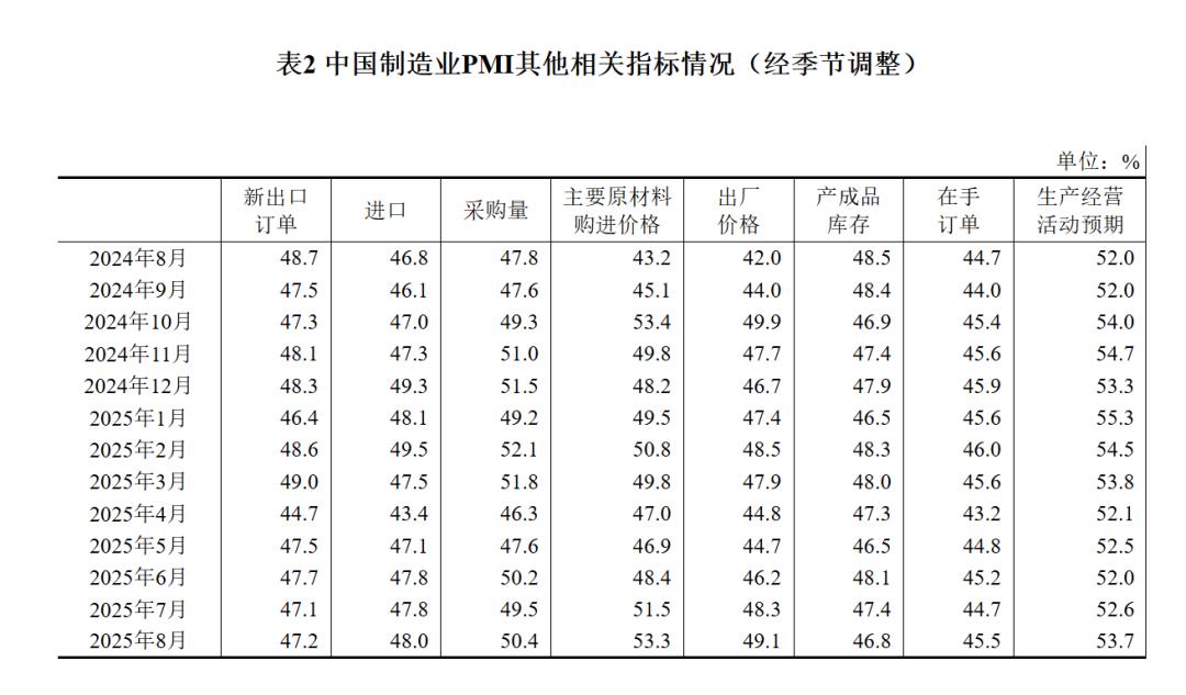 美国股票黄金行情_美国牛市_