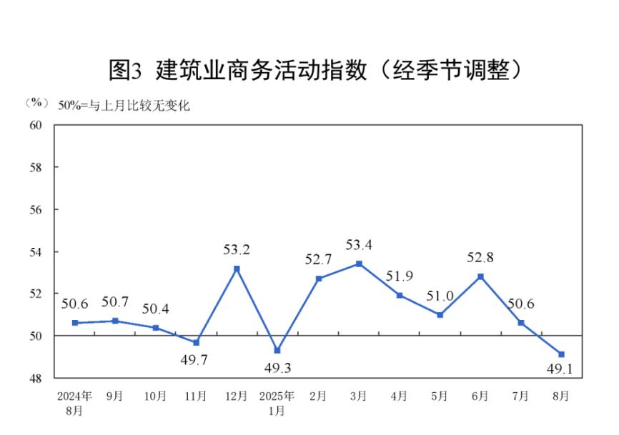 美国牛市_美国股票黄金行情_