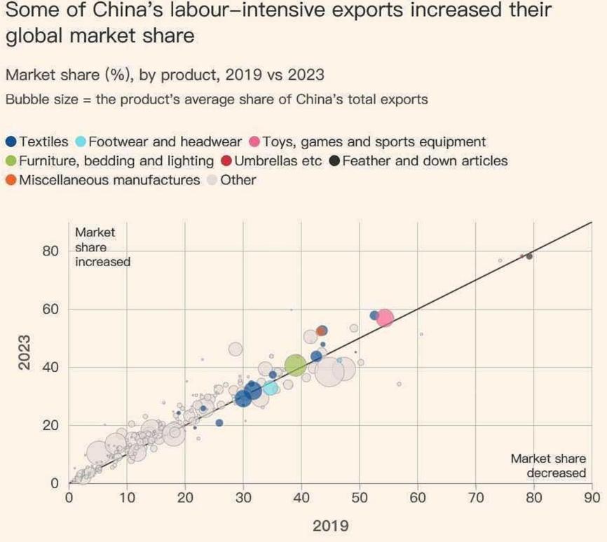 _美国牛市_美国股票黄金行情