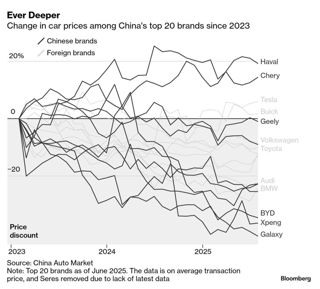美国牛市__美国股票黄金行情