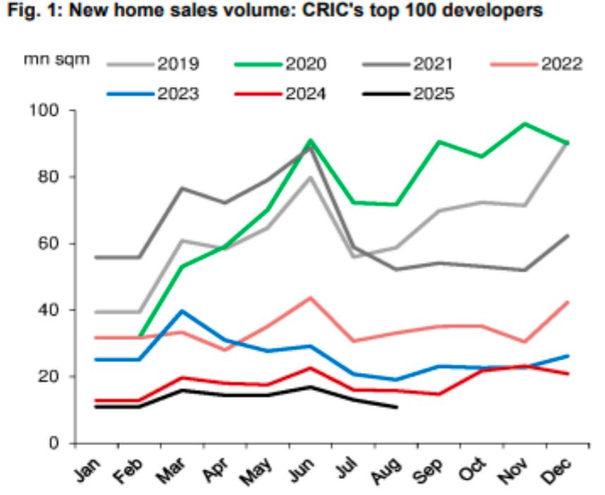 美国股票黄金行情_美国牛市_