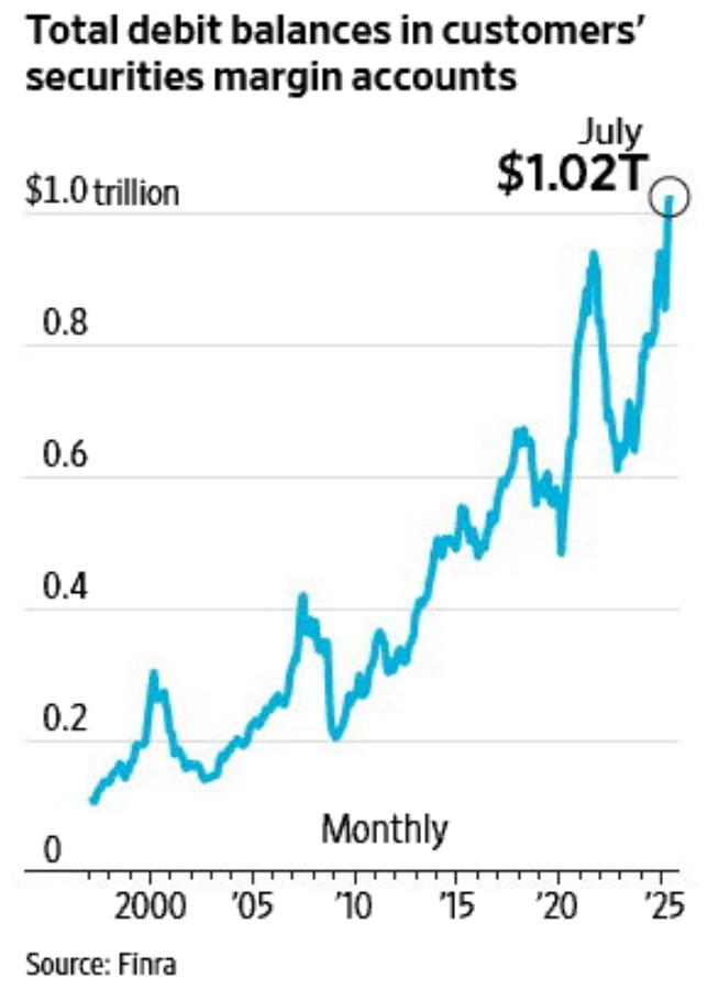 _美国股票黄金行情_美国牛市