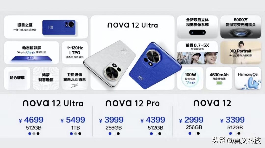 史扬华为__华为史耀宏百科