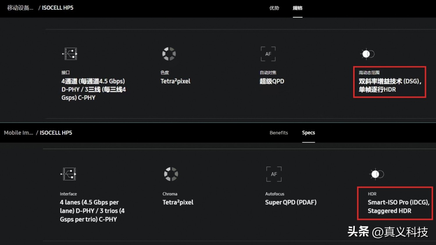 三星像素排布_三星像素怎么样_
