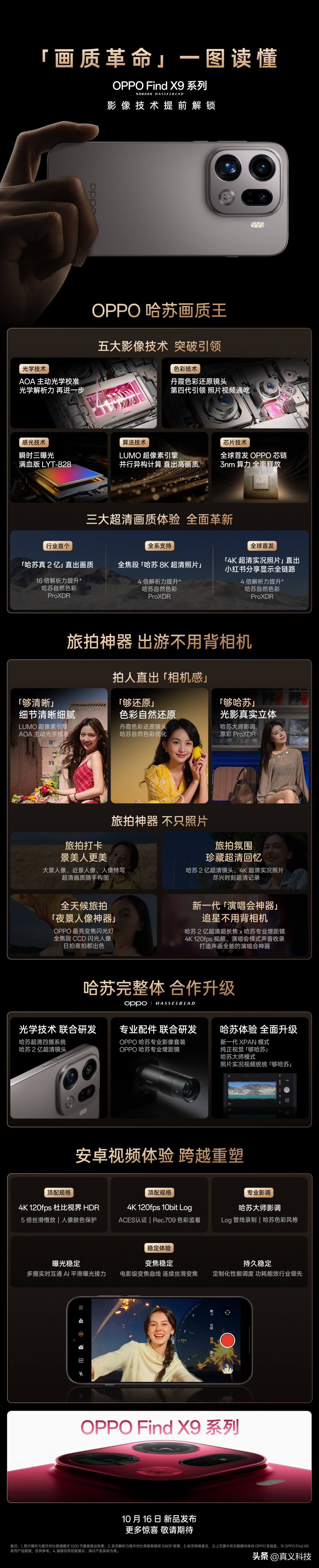 三星像素排布__三星像素怎么样