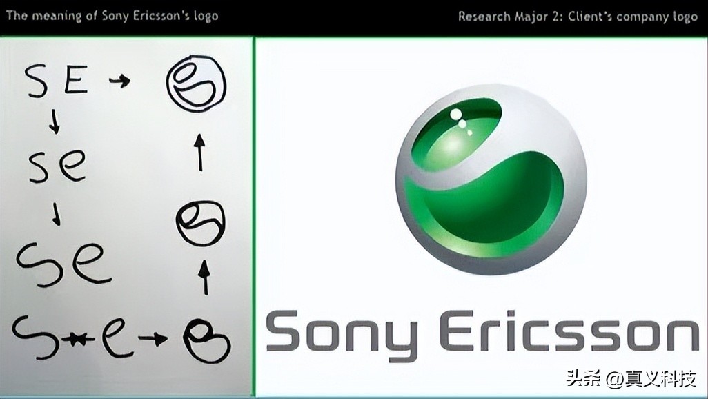 乐视网的兴衰历程__南京爱立信熊猫通信有限公司