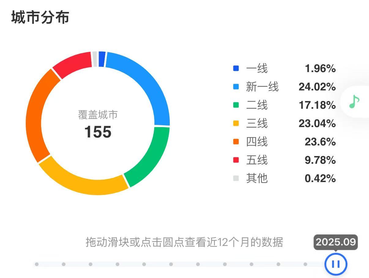 雪鹿哪里生产的_雪鹿山庄_