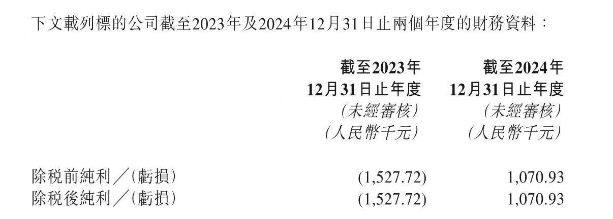 雪鹿山庄_雪鹿哪里生产的_