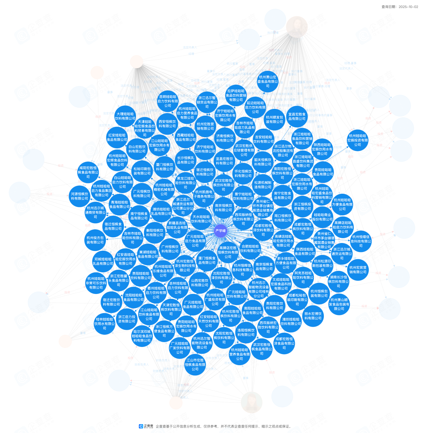 _宗馥莉“心腹”被立案调查_宗馥莉“心腹”被立案调查