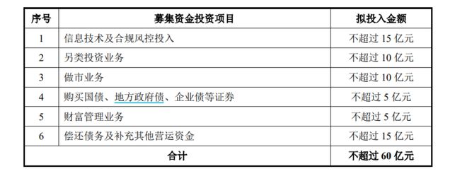 券商中国中泰证券__中泰证券公司