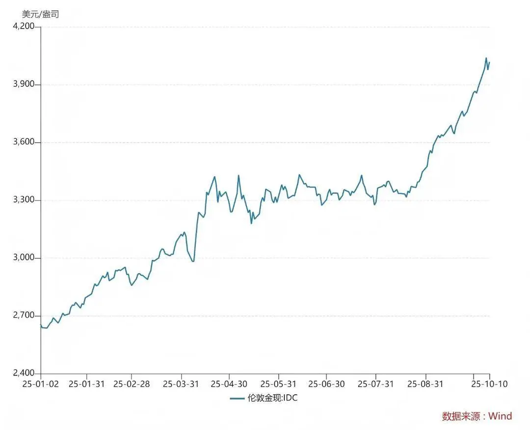 金价狂飙洗沙盘热销 民间淘金热再起 律师:非法淘金或涉刑事责任