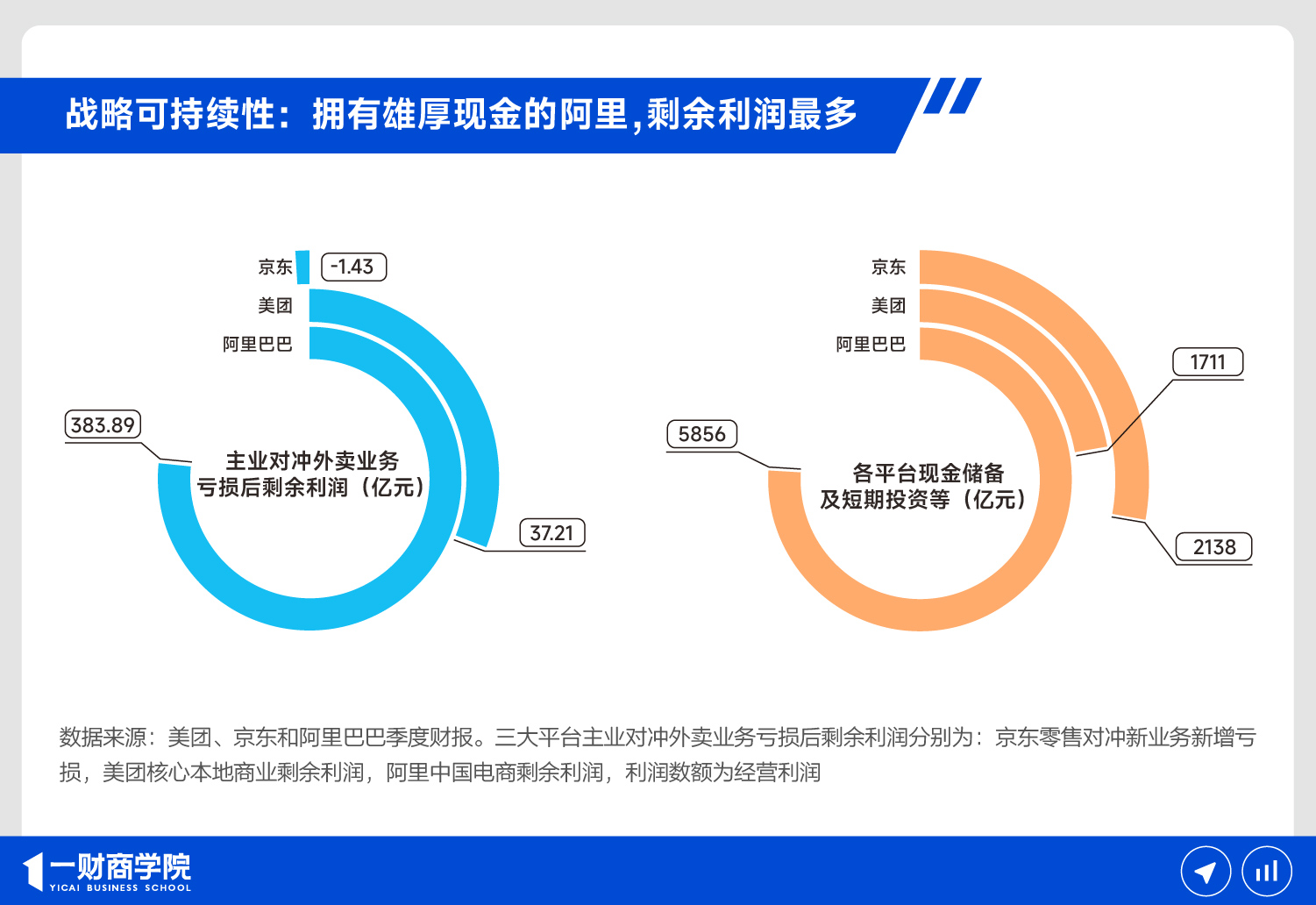 淘宝双11大战__淘宝双十一战略