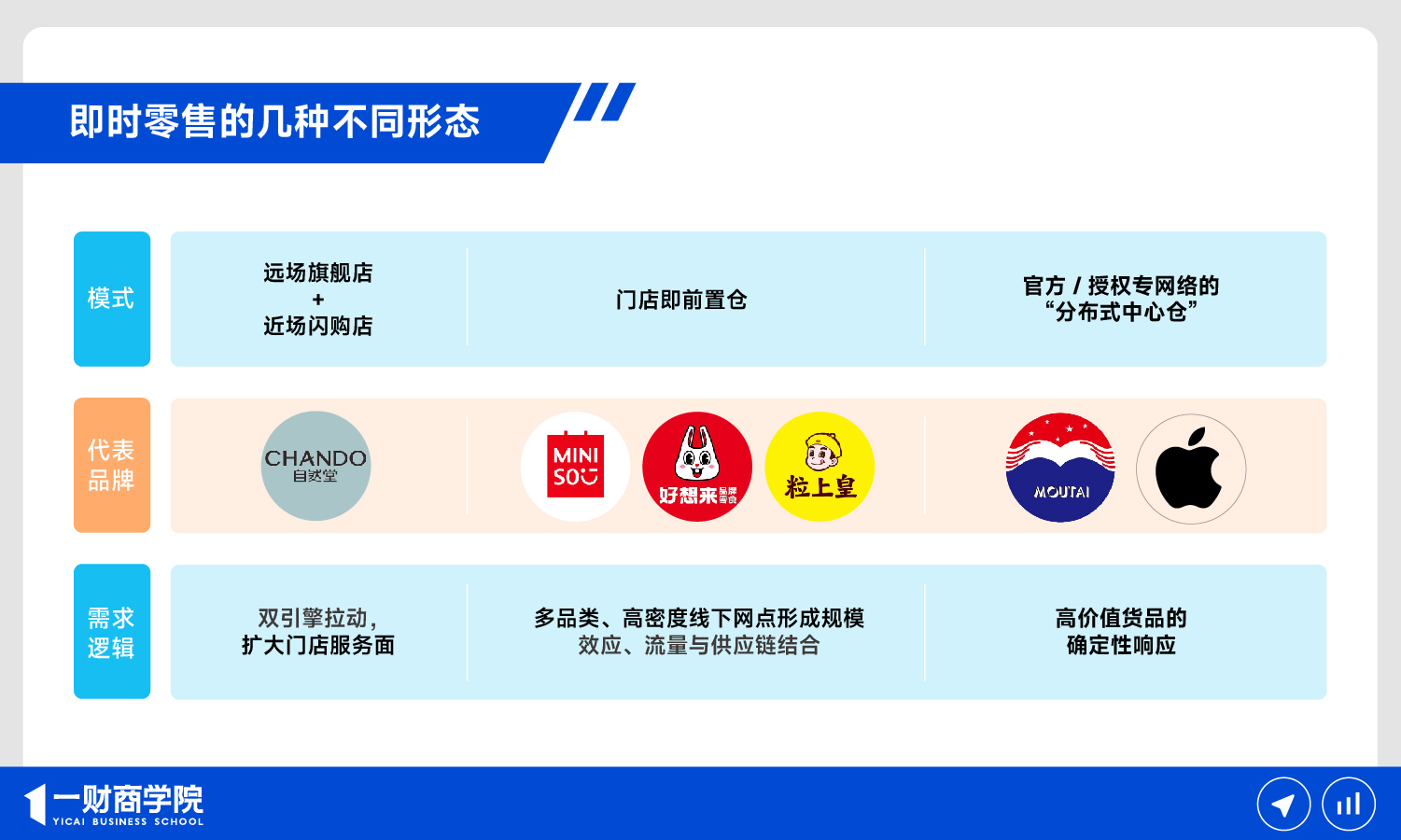 _淘宝双十一战略_淘宝双11大战