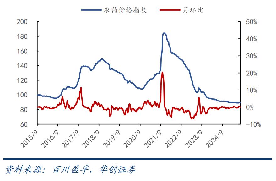 _股票趋势反转k线形态有哪些_股票趋势反转