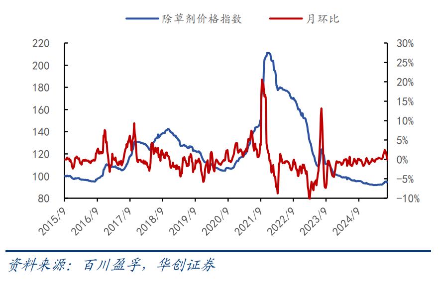 _股票趋势反转k线形态有哪些_股票趋势反转
