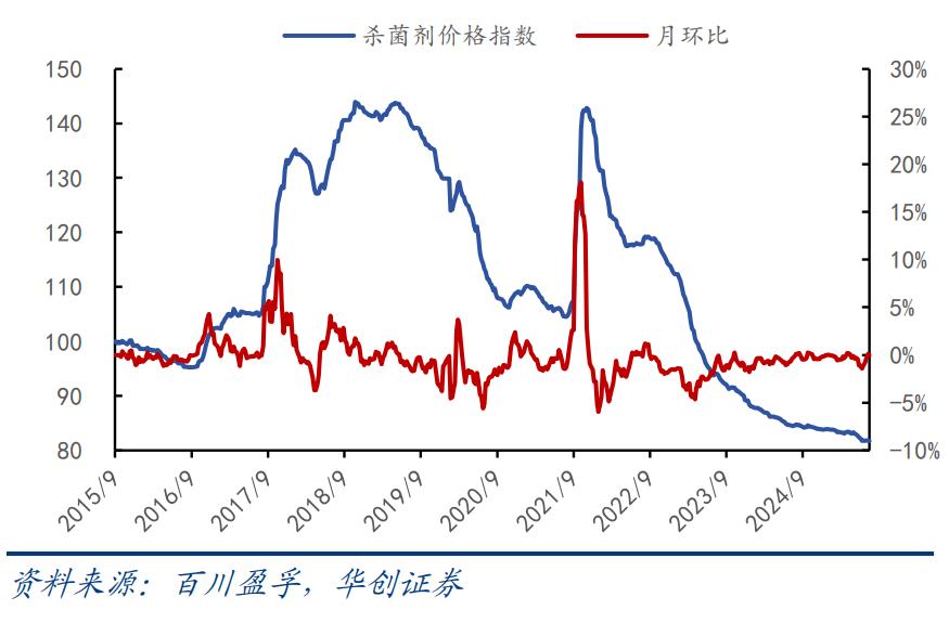 _股票趋势反转_股票趋势反转k线形态有哪些