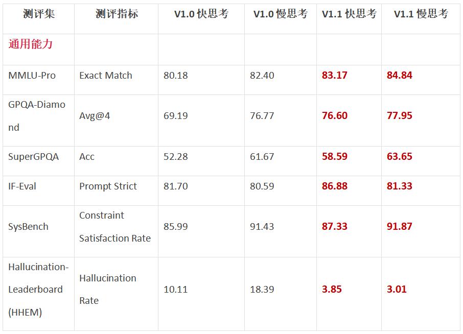 _盘古开源官网_盘古开源科技公司