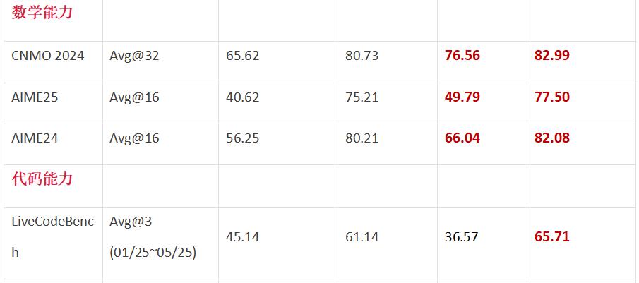 盘古开源官网__盘古开源科技公司