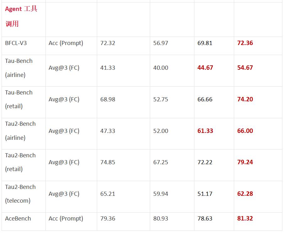 盘古开源科技公司_盘古开源官网_