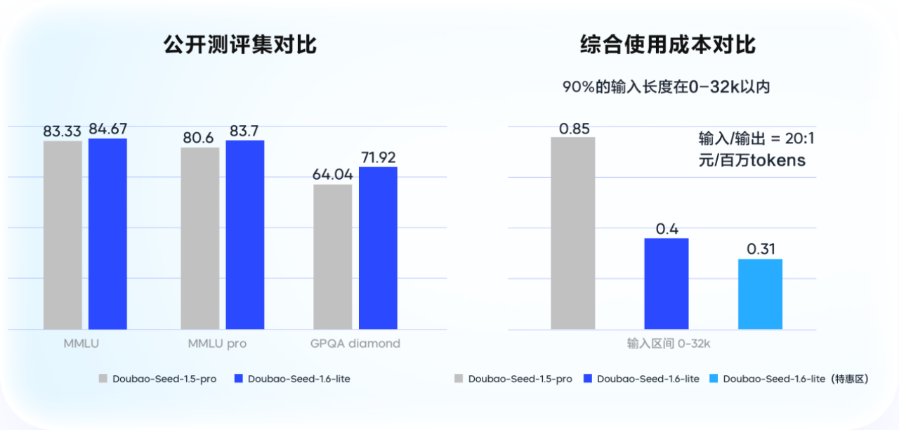 _美国好声音惊艳全场_惊艳全场音频模型连发款版下载