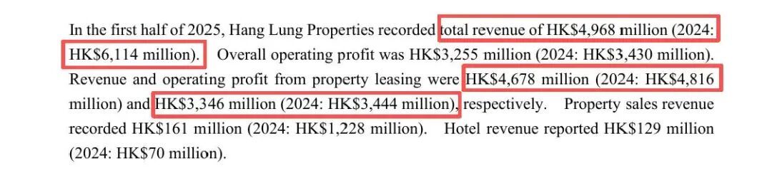 _净利暴跌72%，高端商场集体失宠，中产全跑去奥莱山姆扫货_净利暴跌72%，高端商场集体失宠，中产全跑去奥莱山姆扫货