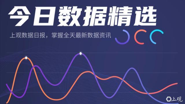 手机资费断崖式出现_河南迎来大风降温天气_